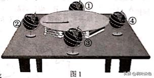 江苏2021年中考地理试卷和答案,2021昆明中考地理试卷真题