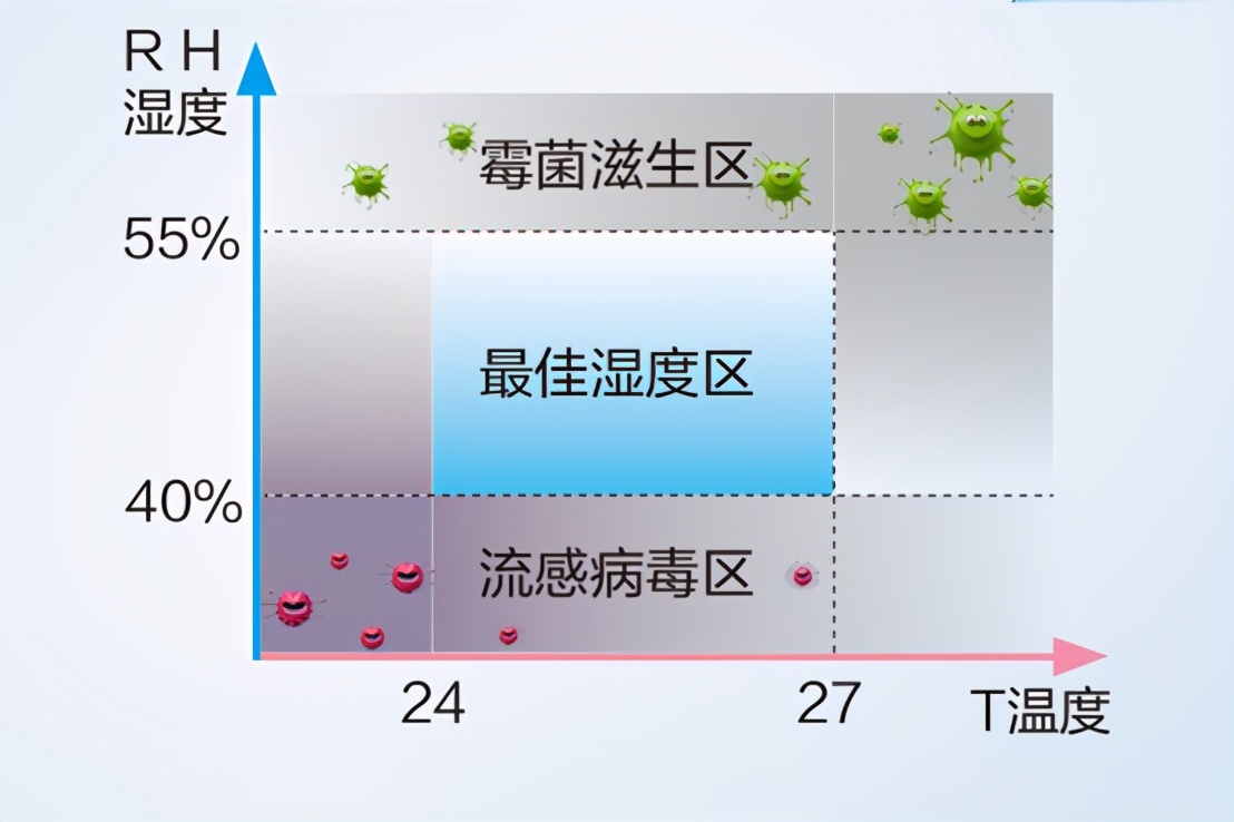 海尔haier冰箱大全,海尔haier十字双开门冰箱