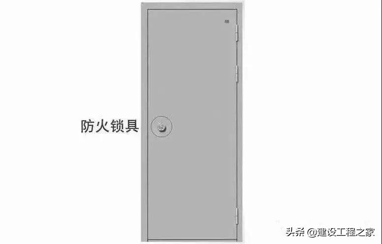 防火门知识总结一文看懂,防火门知识讲解视频