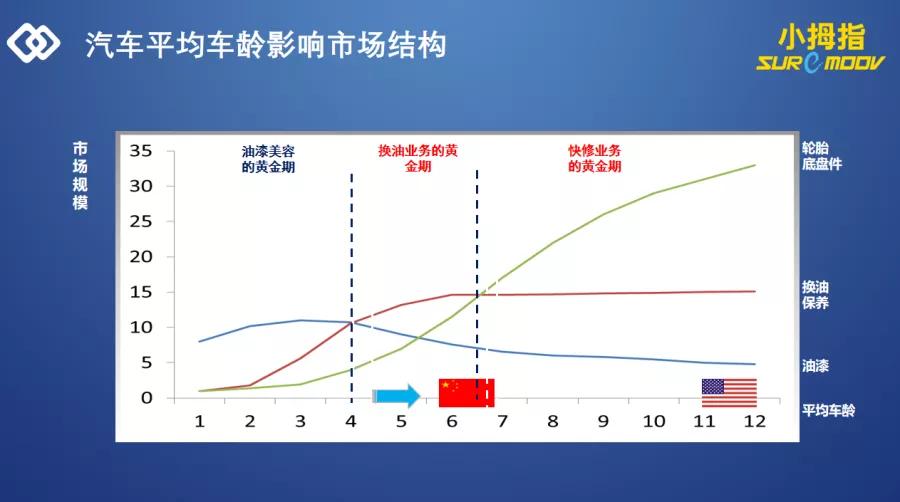 小拇指老板兰建军采访,小拇指兰建军
