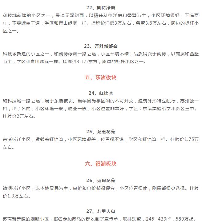 苏马荡附近房价,苏马荡各小区房价