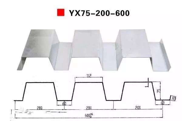 楼承板规格型号及其理论重量,压型楼承板规格型号图片大全