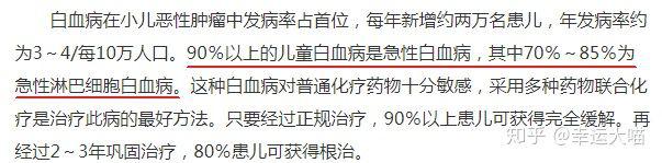 得了白血病保险就能报吗,白血病重大疾病保险