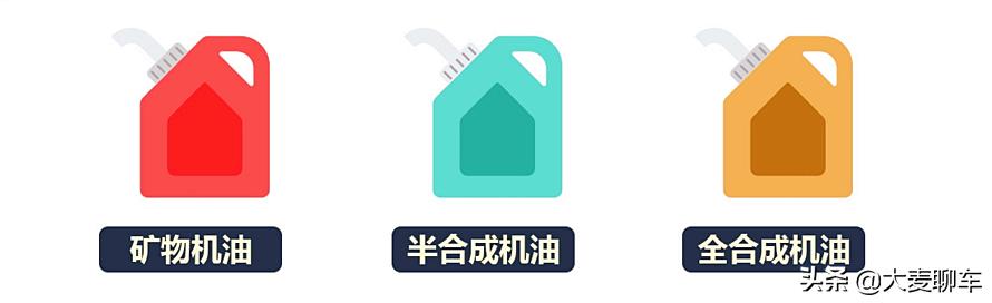 别被4s店忽悠最省钱的保养方法,现在4s店用什么品牌机油