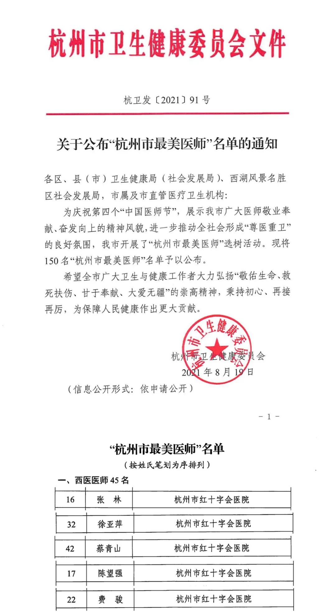 广州最美医师名单公布,杭州最美医师