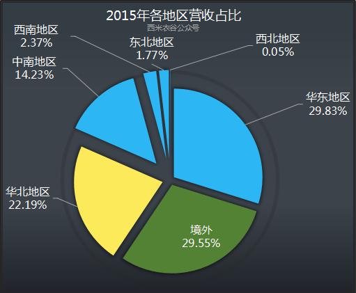 首创股份业绩预告,首创股份最新股评