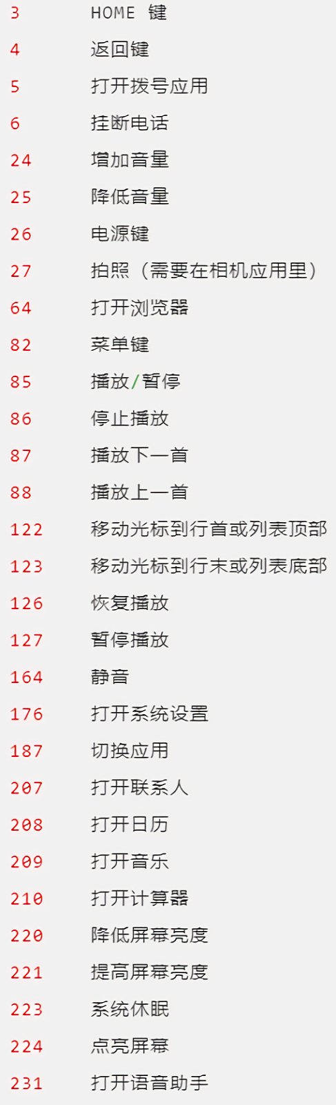 免ROOT玩机也能如此强大!ADB实用命令大汇总(转自酷安)