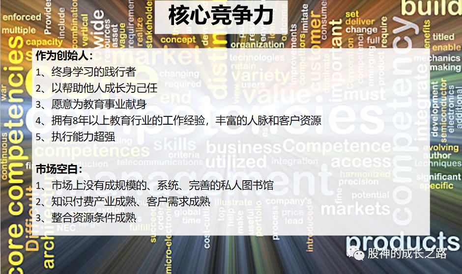 商业计划书ppt案例,商业计划书六大要素