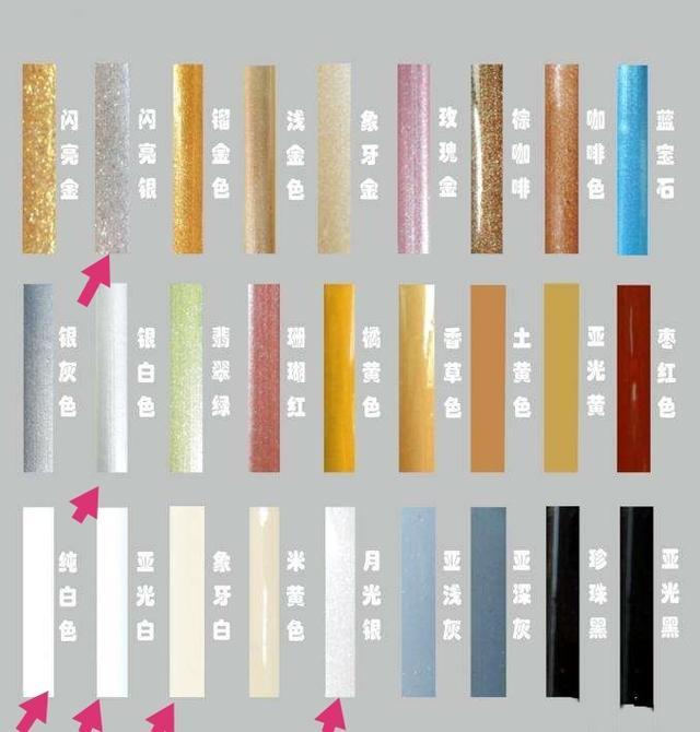 美缝剂是不是颜色越浅越容易变色,美缝剂什么颜色的比较耐黄变