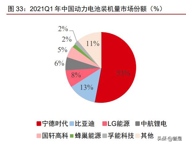 立中集团最新深度分析,2024立中集团最新深度分析
