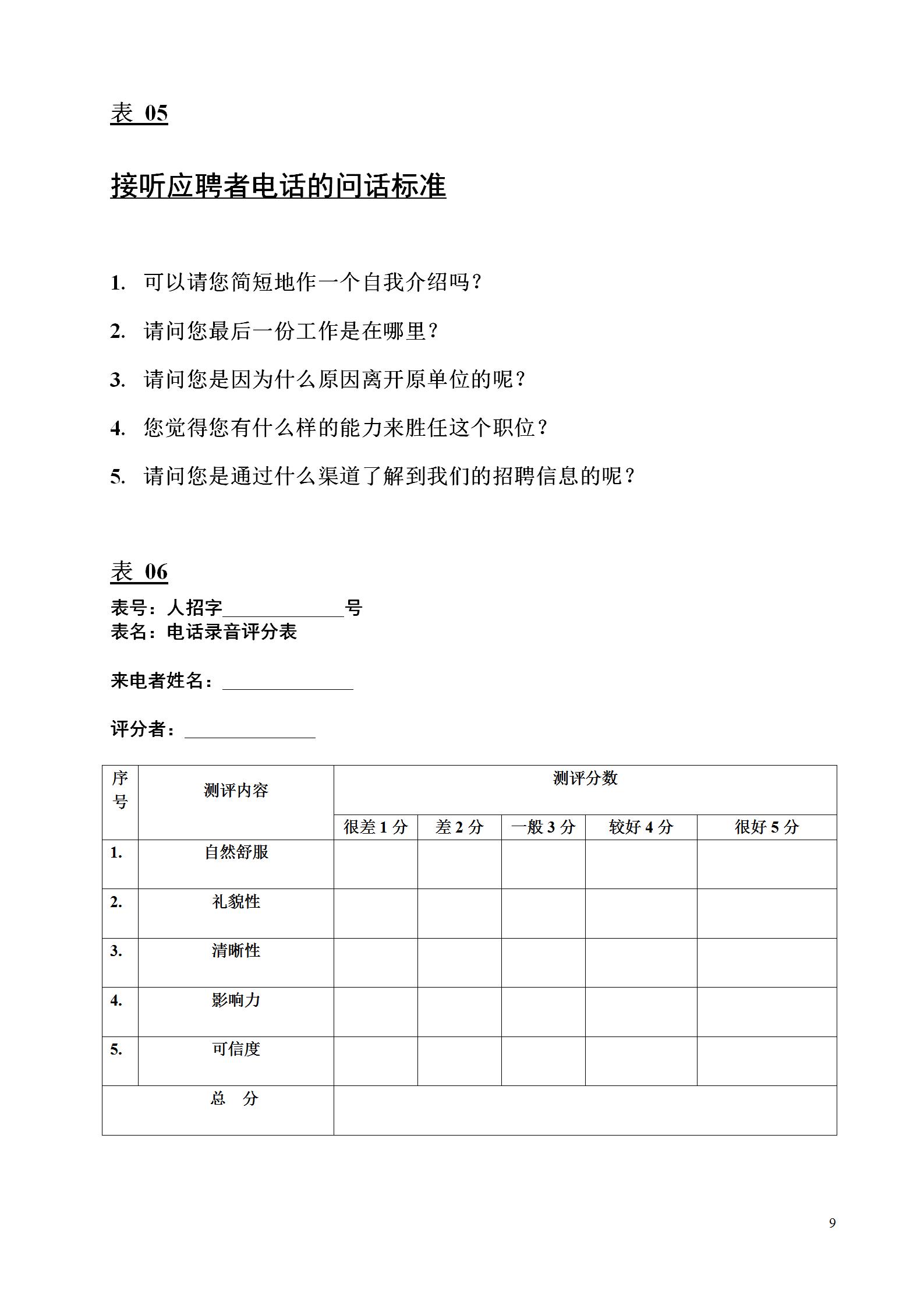 招聘面试常用工具大全,人力面试工具表格及简历筛选要点