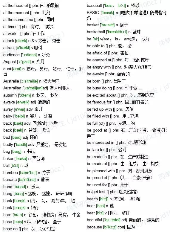 中考英语必背单词1600词,中考1600单词有哪些