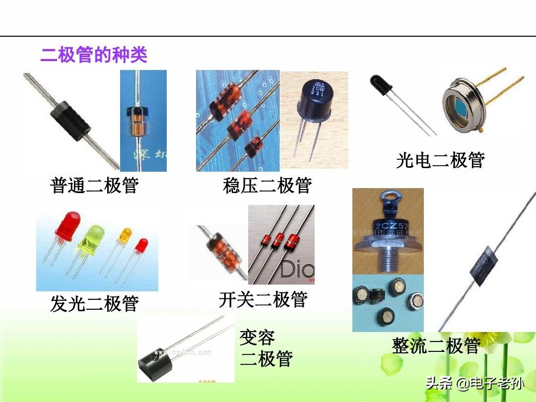 稳压二极管的伏安特性是什么,贴片二极管m7是什么特性的管子