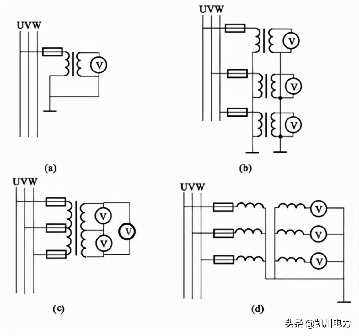 pt断线会引起什么故障,pt断线警告是什么原因