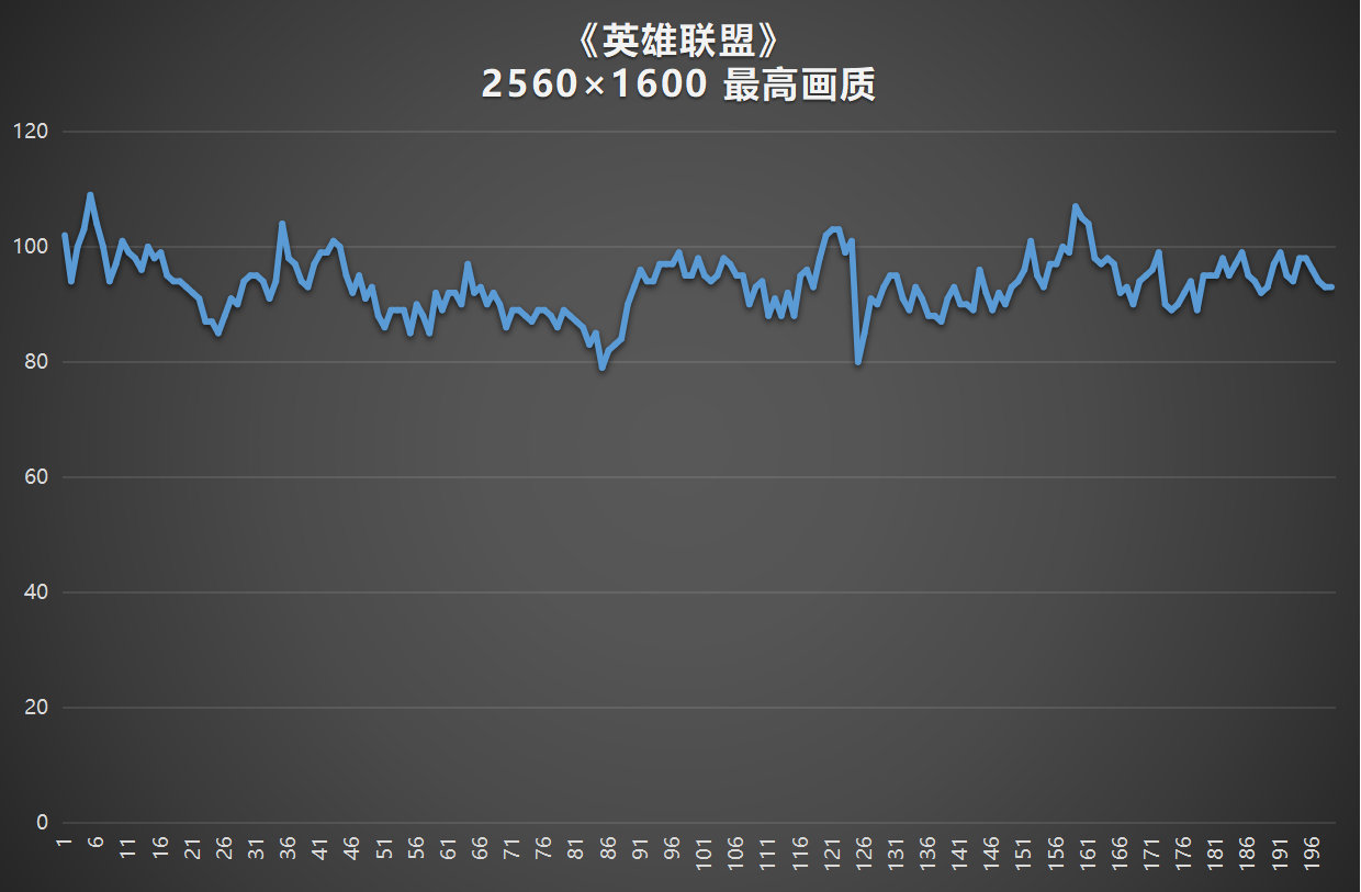 联想yoga13s锐龙版笔记本发布,联想yoga13s锐龙版13.3寸测评