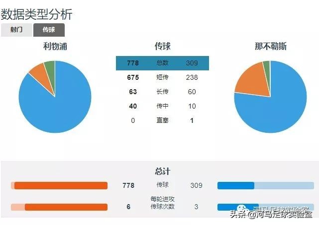 安切洛蒂的圣诞树是什么打法,安切洛蒂ac米兰圣诞树