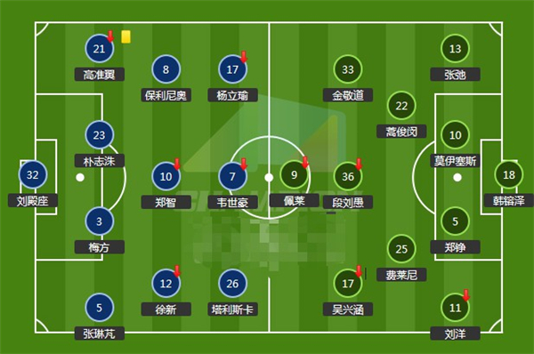 恒大最精彩的反击,恒大后场失误的视频