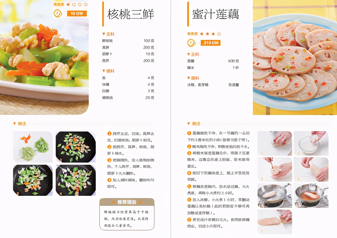 好吃又简单的菜谱晚餐没有肉,低脂晚餐美食做法简单又好吃