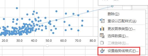 用excel怎么做盈利分析柱状图,excel图表毛利分析