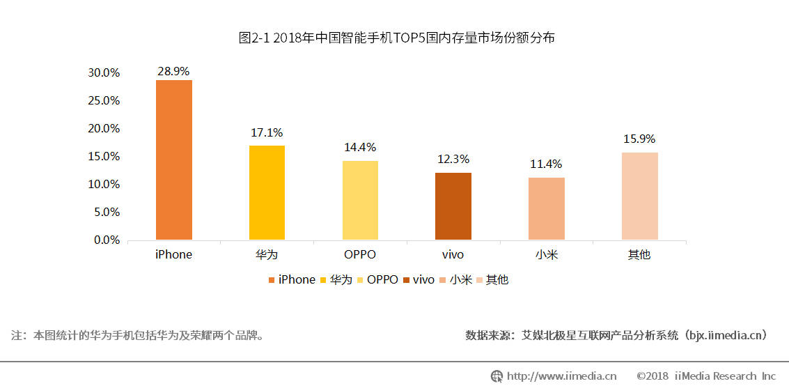 限售股解禁跌破发行价,小米股票解禁最新消息