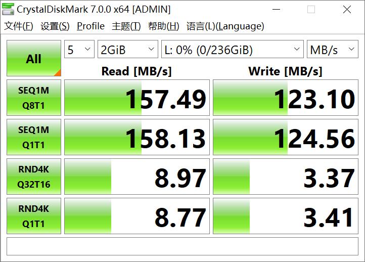 摄影必修课：UHS-Ⅰ和UHS-ⅡSD卡，到底该怎么选？