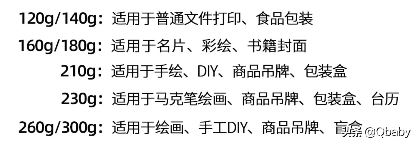 手抄报绘画必备小技能图,手抄报的绘画技巧