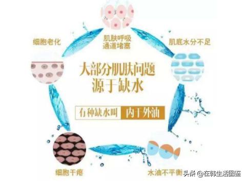 韩国小姐姐怎么护肤,怎样护肤才能get到弹嫩水光肌