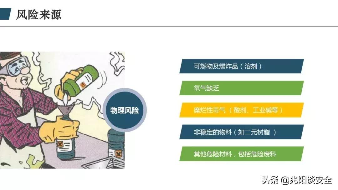 财务风险管理ppt,风险管理ppt怎么做