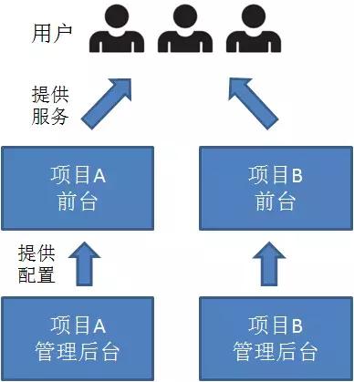 漫画的分界线在哪,中台漫画深度解析