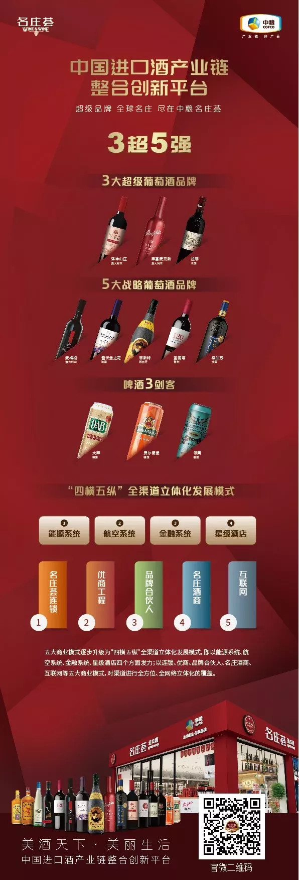 中粮顶级葡萄酒,中粮酒业葡萄酒