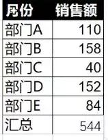 教你20种饼的做法不需发面,有什么方法可以做出很好吃的饼