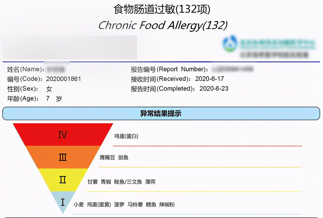 刚入睡就哭反反复复睡不好,一到晚上就情绪崩溃要哭睡不着