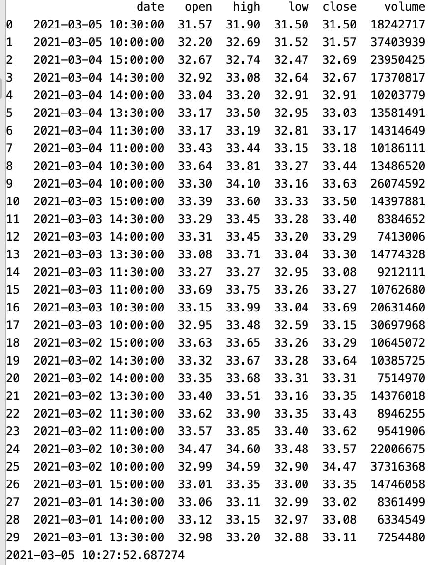 python获取股票数据并存入数据库,python实时获取股票数据可视化