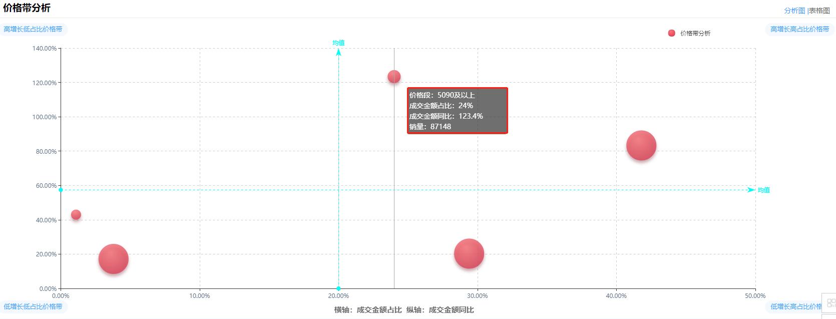 小米冰箱出货量排行榜,小米22年冰箱的出货量
