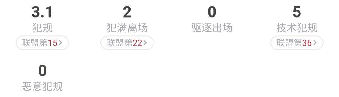 阿德巴约真的能打中锋吗,阿德巴约算中锋吗