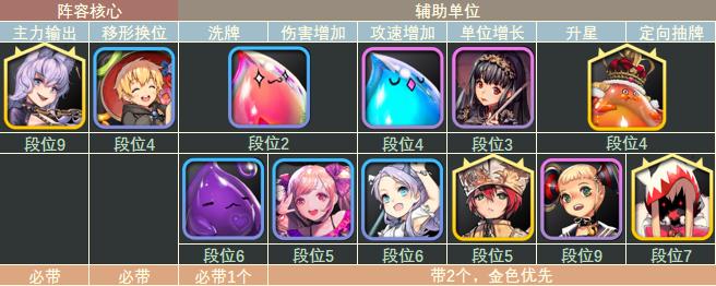 天命之子塔防战争手游,天命之子塔防战争cdk