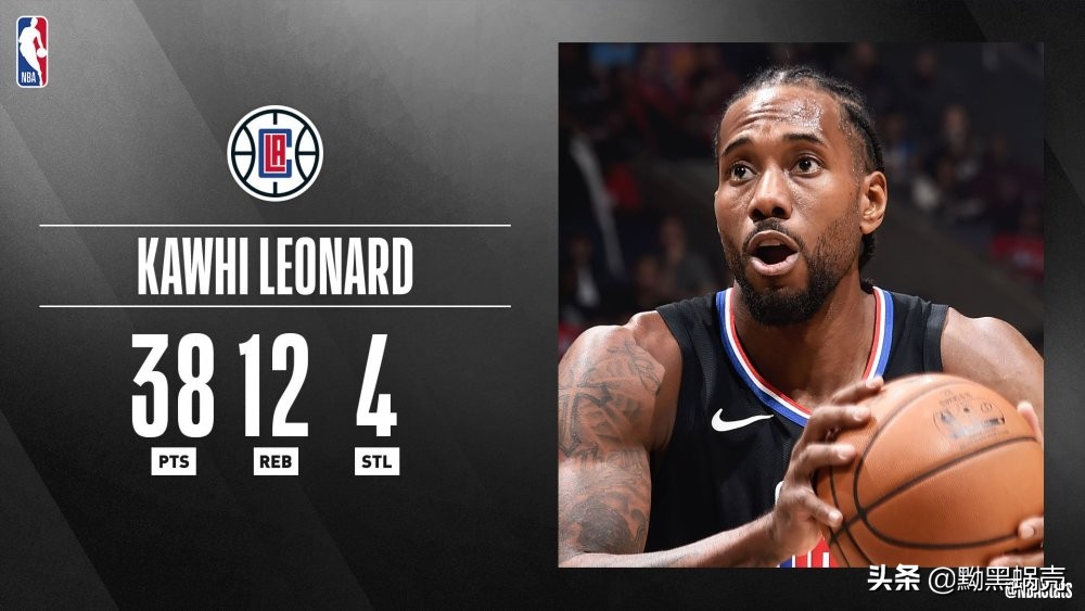 波波维奇谈伦纳德19年夺冠,小卡末节狂砍14分