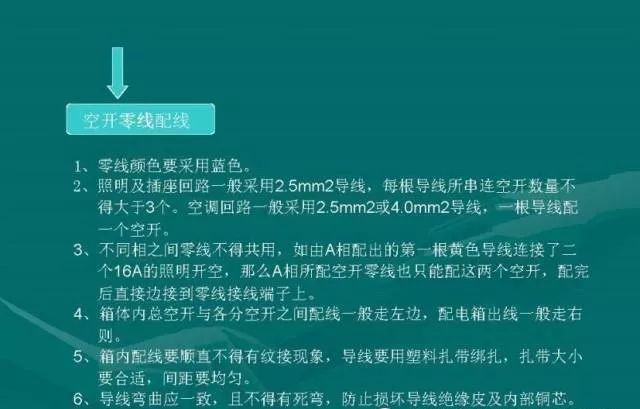 配电箱电缆接线美观的方法,户内配电箱怎么接灯线和开关