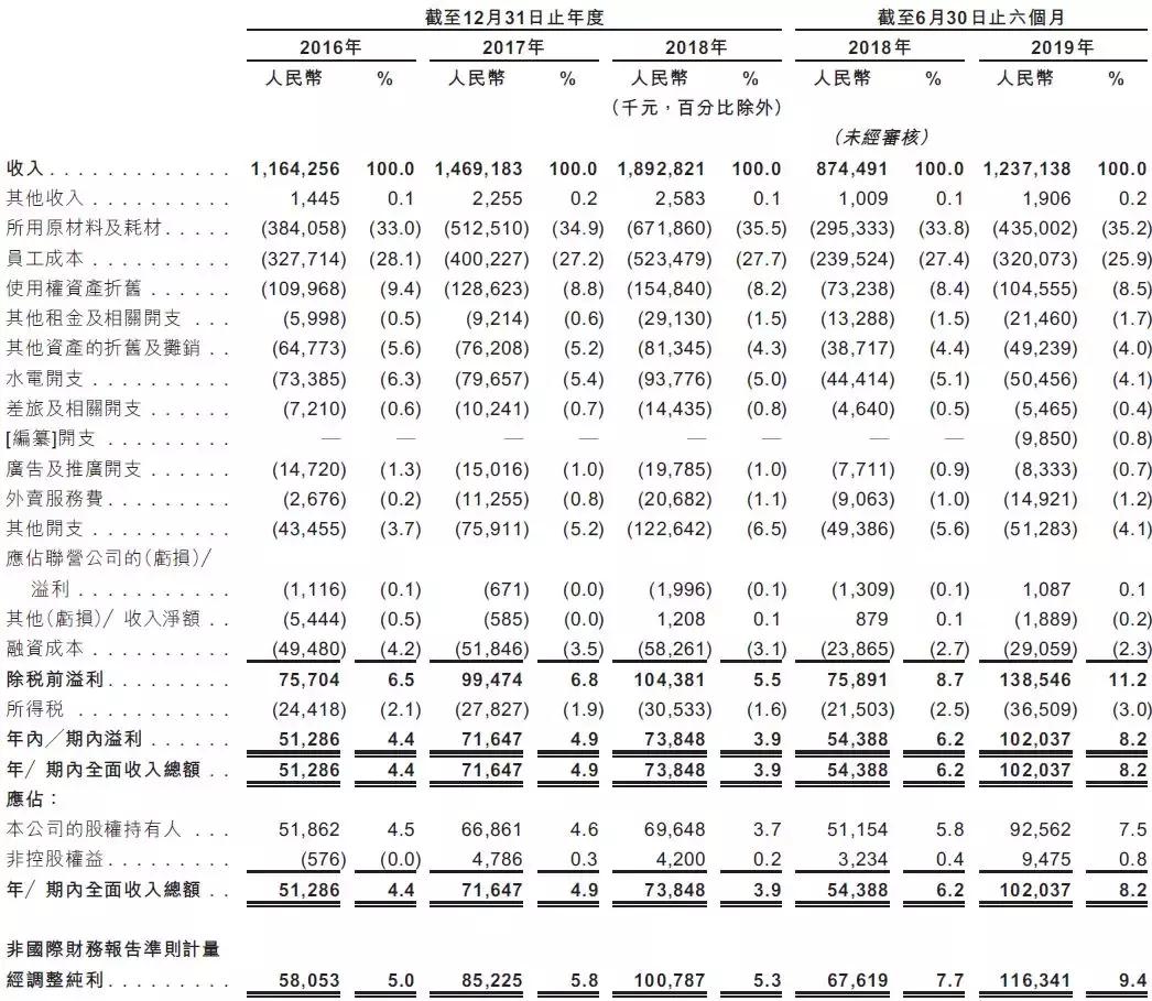 乔家面馆创始人管毅宏,管毅宏董事长