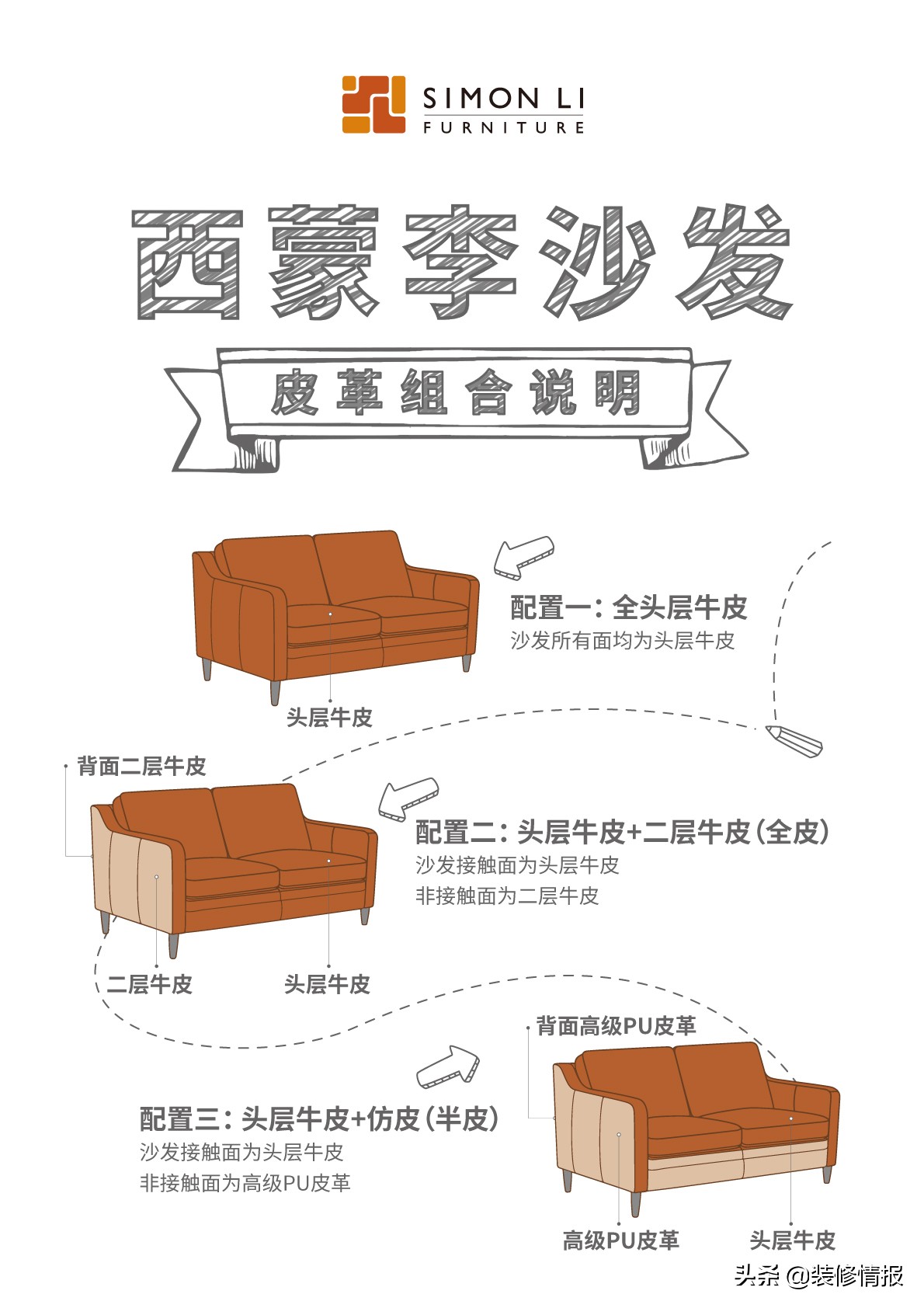 哪些沙发值得翻新,高品质沙发翻新好不好