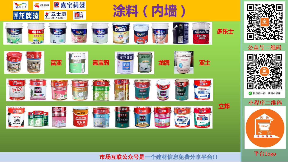 内墙腻子涂料多少钱一平米,内墙腻子涂料施工工艺流程报价表