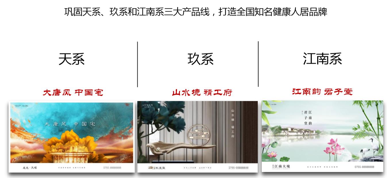 南宁买房江南区龙光郡城,南宁龙光的房子还能买吗