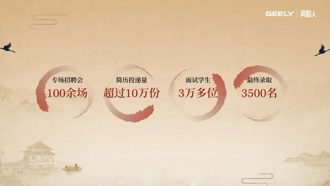 ppt最佳字体颜色搭配,怎么把ppt字体全部改变