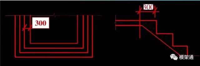 工程混凝土方量怎么计算,工程模板方量怎么算