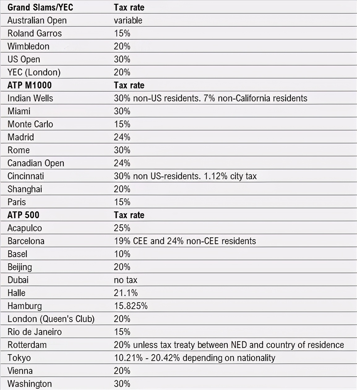 閮戠埥鑳界即绾冲緱璧风◣娆惧悧,閮戠埥绋庢璁＄畻鏄庣粏