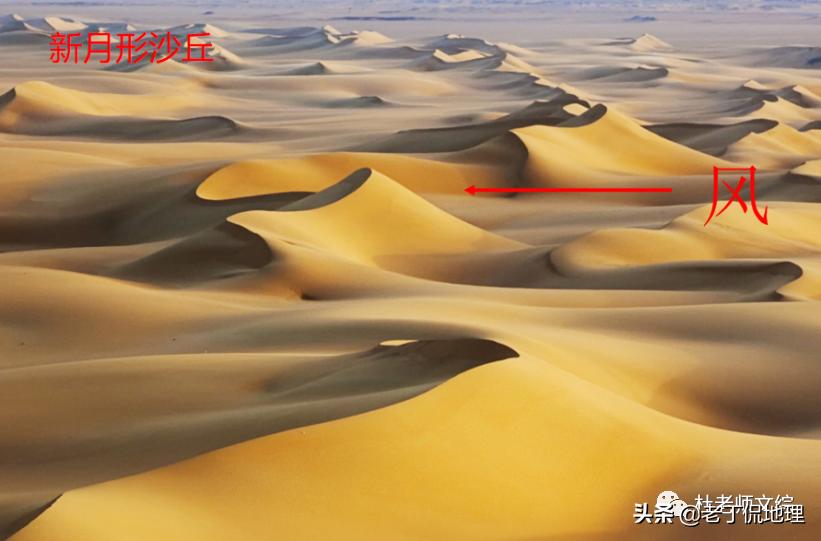风沙地貌,风沙地貌知识点