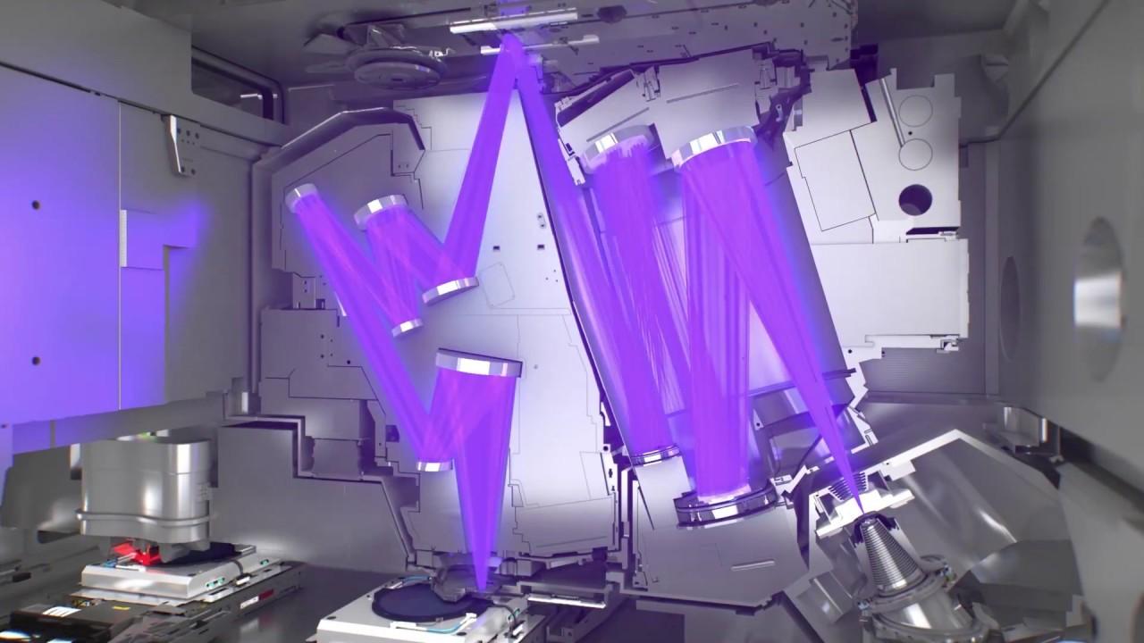 中国引进荷兰光刻机最新消息,荷兰对中国出售光刻机是先进的吗