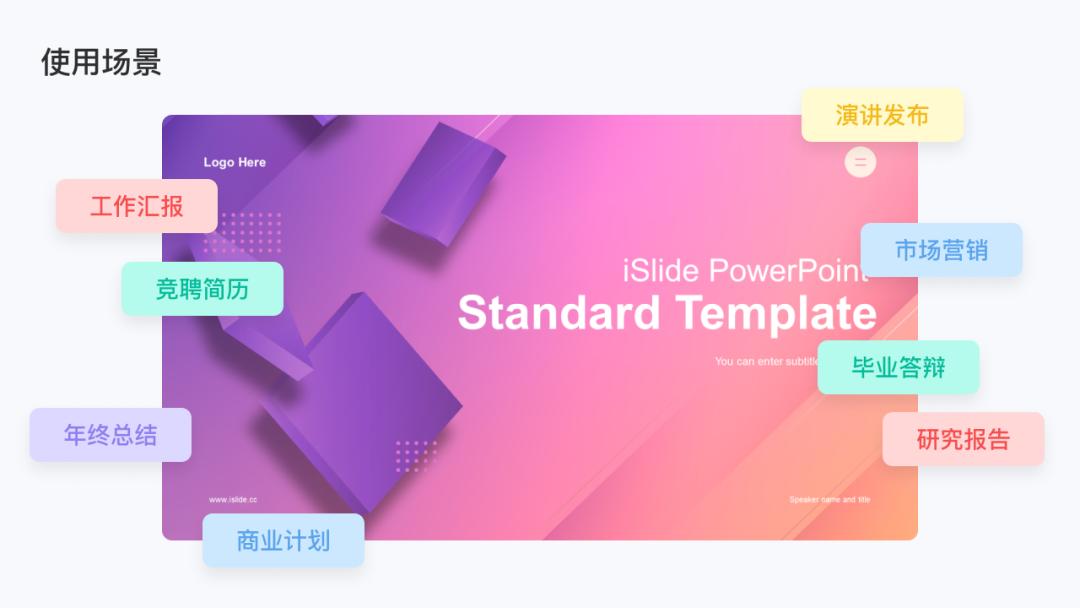 ppt封面页如何做出高级感,怎样做ppt城市背景图高级感