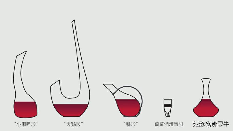 葡萄酒开瓶倒酒礼仪,葡萄酒开瓶倒酒的全过程