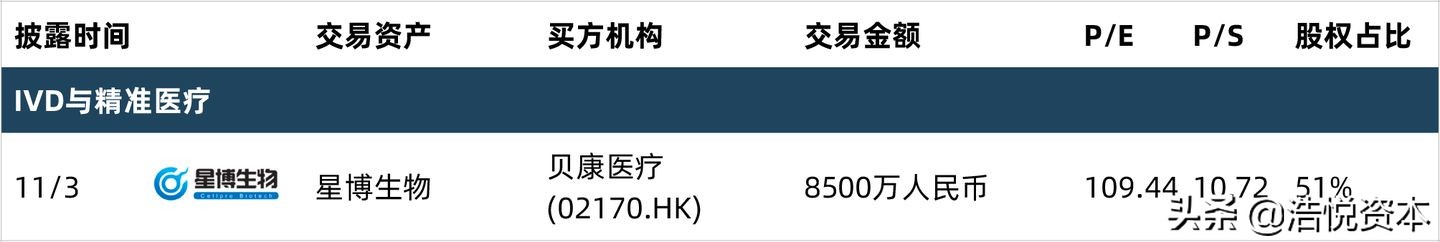 集采最新政策消息,集采续约